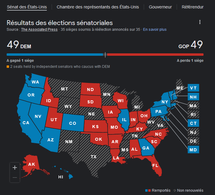 Midterms : « Les États Désunis d’Amérique », partie 2